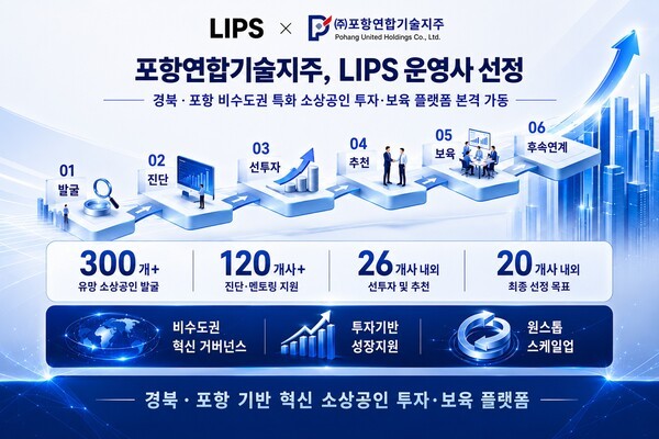 ㈜포항연합기술지주, LIPS 운영사 선정… 지역 소상공인 투자 본격화